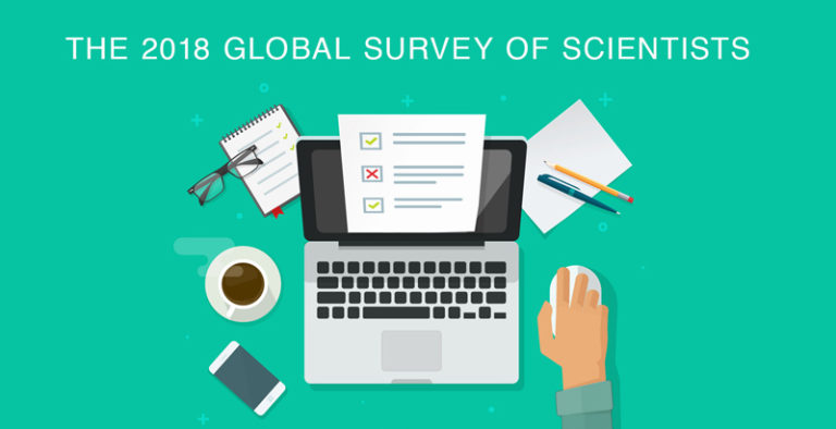 Global Survey of Mathematical, Computing, and Natural Scientists